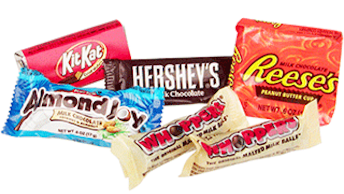Mnet 136691 Hershey Prices Lead