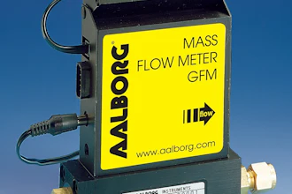 Mass Flow GFM Meters and GFC Controllers
