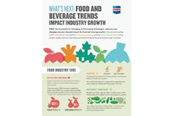 Mnet 152920 Pmm Iinfographic Outside Listing