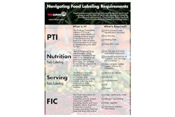 Mnet 154275 Infographic Outside Listing Image