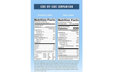 Nutrition Facts Label Ap 59413c7bb738c