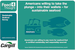 Mnet 154756 Cargill Seafood Listing