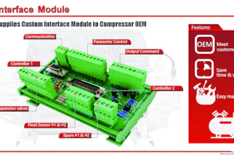 Mnet 155715 Dinkle Interface Module