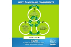 Mnet 155785 Nestle Packaging Listing