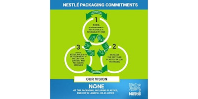 Mnet 155785 Nestle Packaging Listing