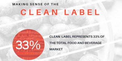 Mnet 156080 Clean Label Outside Listing