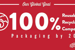 Mnet 197405 Kellogg Packaging Goal Image Listing