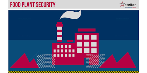Mnet 201761 Food Plant Security Listing Outside
