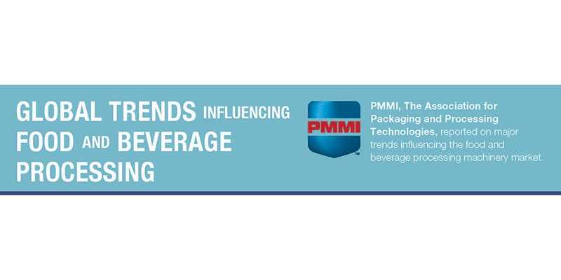 Food processing discount machinery association