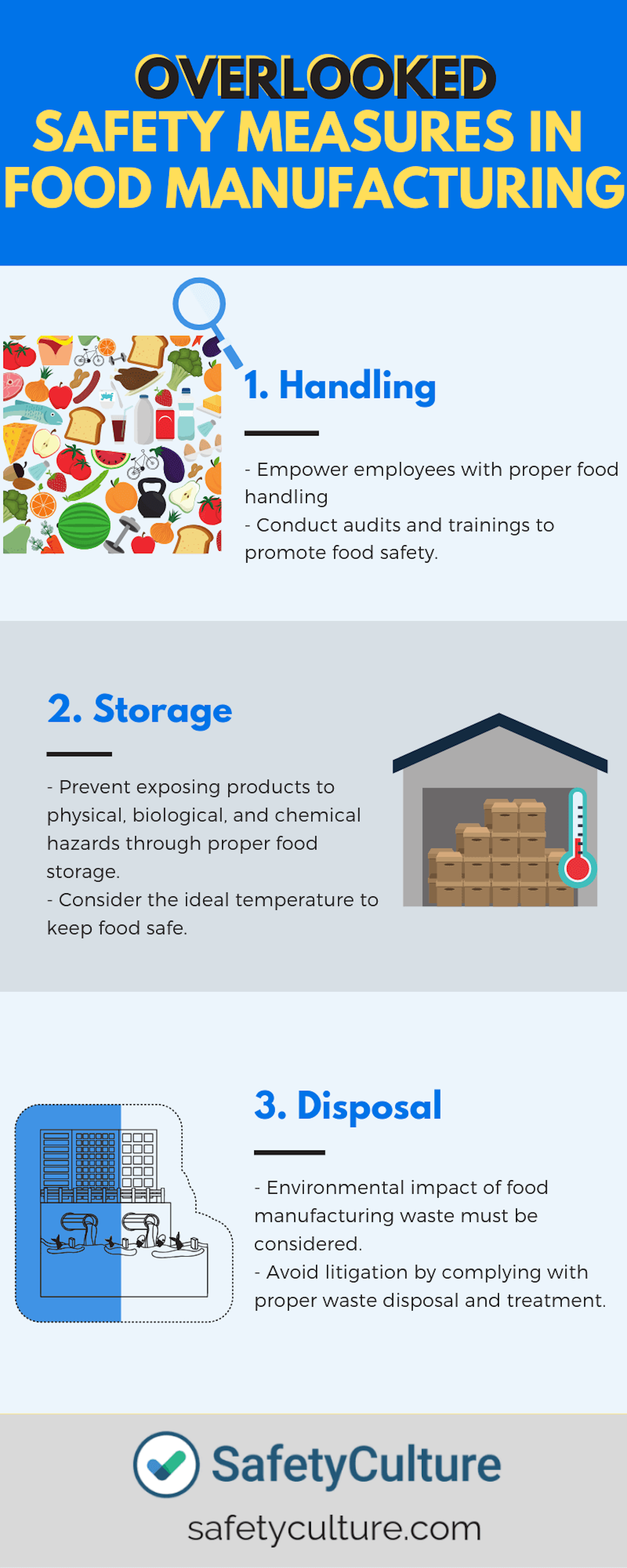 Food Standard Certification Prioritizing Overlooked Safety Measures in