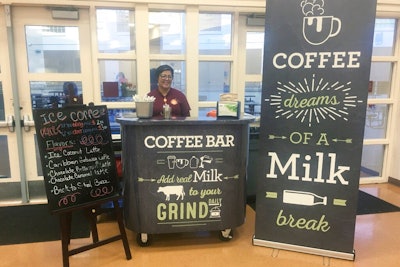 Coffee Bars Milk Industry Ap