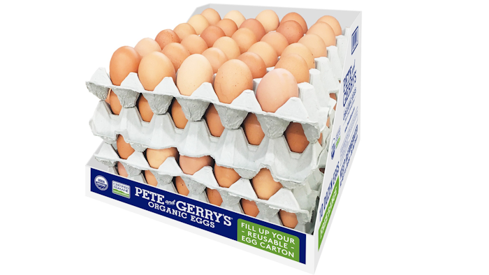 Reusable Carton Flatsa