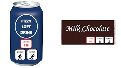 This combination of images provided by Amanda Daley shows mockups of a soft drink can and a chocolate candy bar with labels for 'exercise calories,' or the amount of physical activity needed to burn them off.