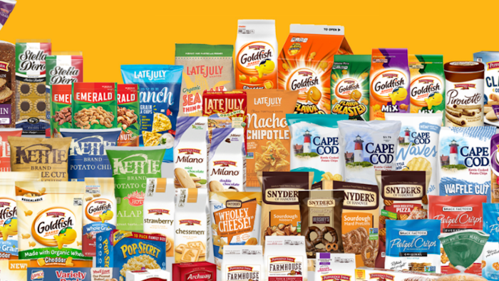 Campbell Snacks Campaigns Cover 960x480