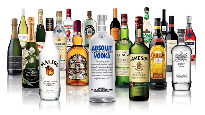 Pernod Ricard Portfolio