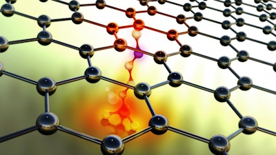 Functionalization mediates heat transport of graphene nanoflakes.