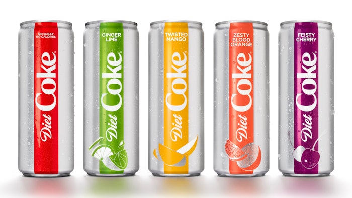 Diet Coke Portfolio 2