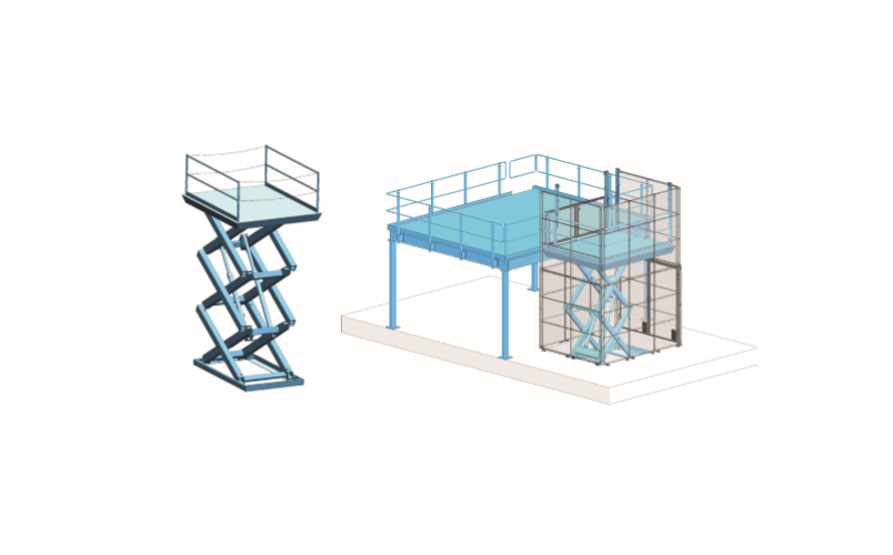Advance Lifts Sized