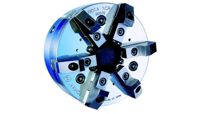 Schunk Sized