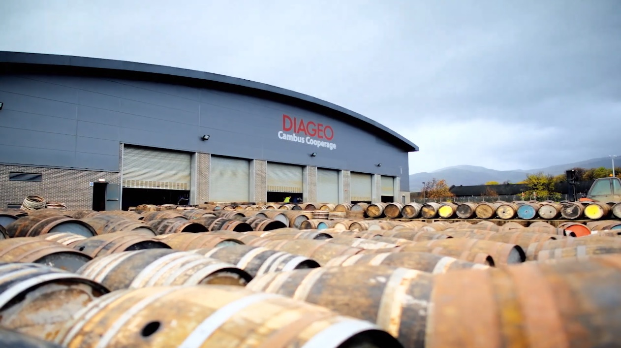 Diageo Announces Major Sustainability Goals For 2030 | Food Manufacturing