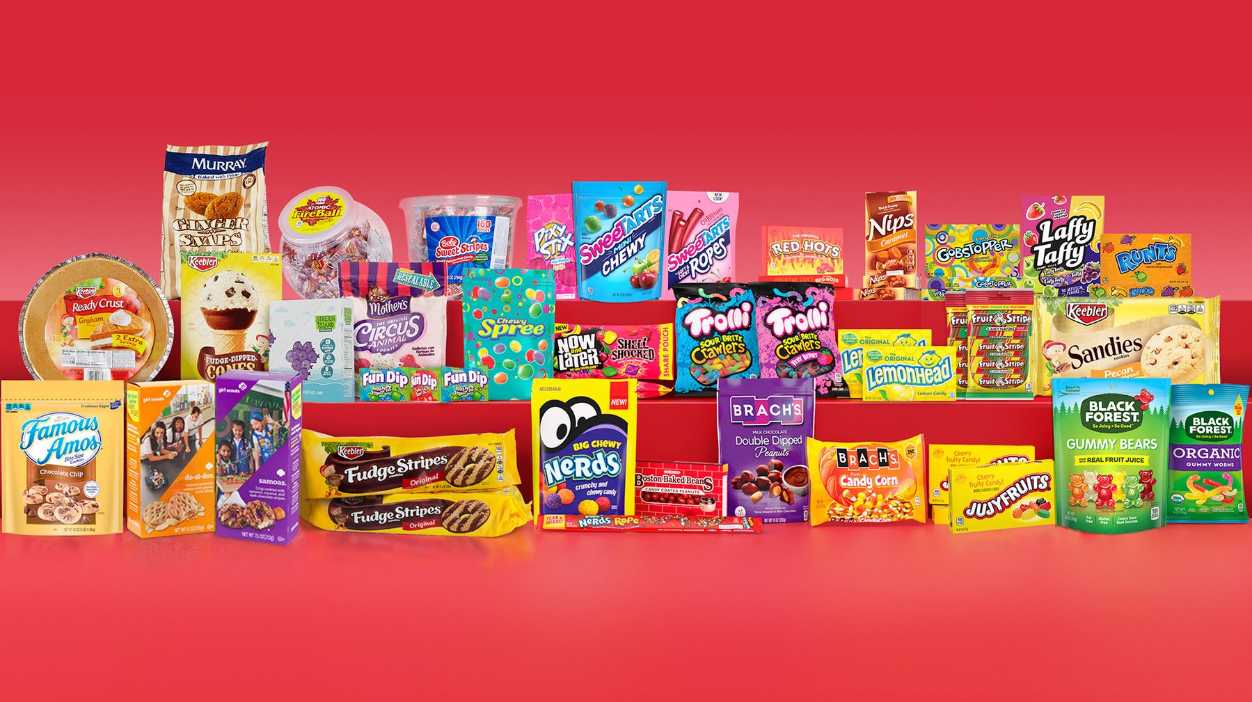 Candy Maker Ferrara Commits to 100% Sustainable Packaging by 2025  Food Manufacturing