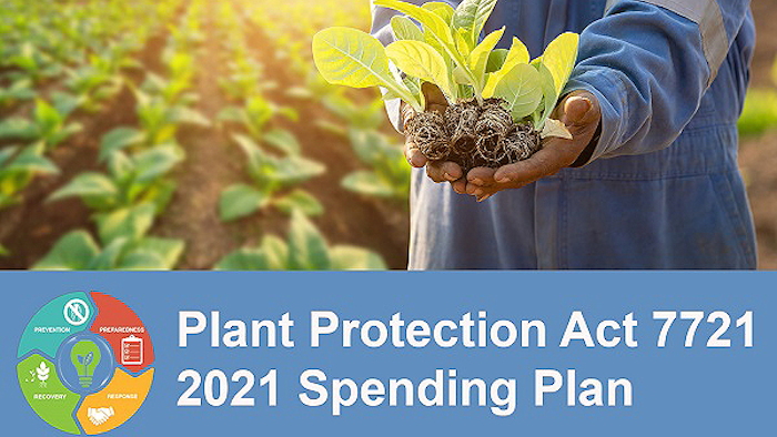 Ppa+7721+spending+plan