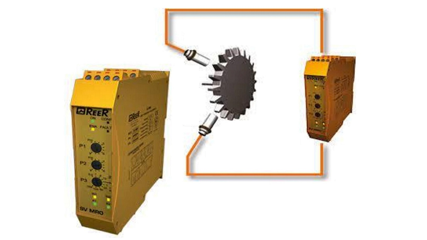 Sv Mro Interface 300