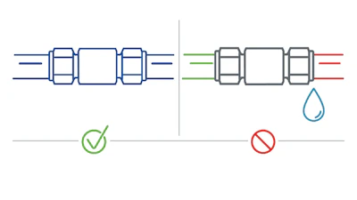 Specify Proper Componentry: Consider process conditions and material compatibility when selecting components.