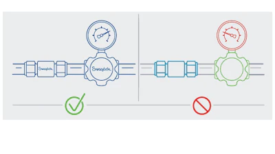 Avoid Product Intermix: Intermixing components made by different manufacturers can result in unpredictable performance and leaks.