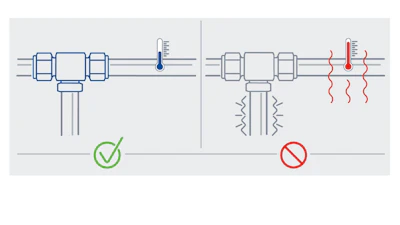 Consider Operating Conditions During Design: Be sure to plan for regular operating conditions like vibration, high pressures, and temperatures.