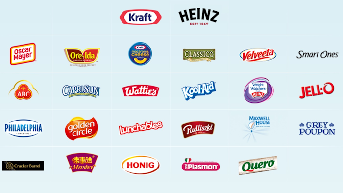 Kraft Heinz