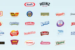 Kraft Heinz