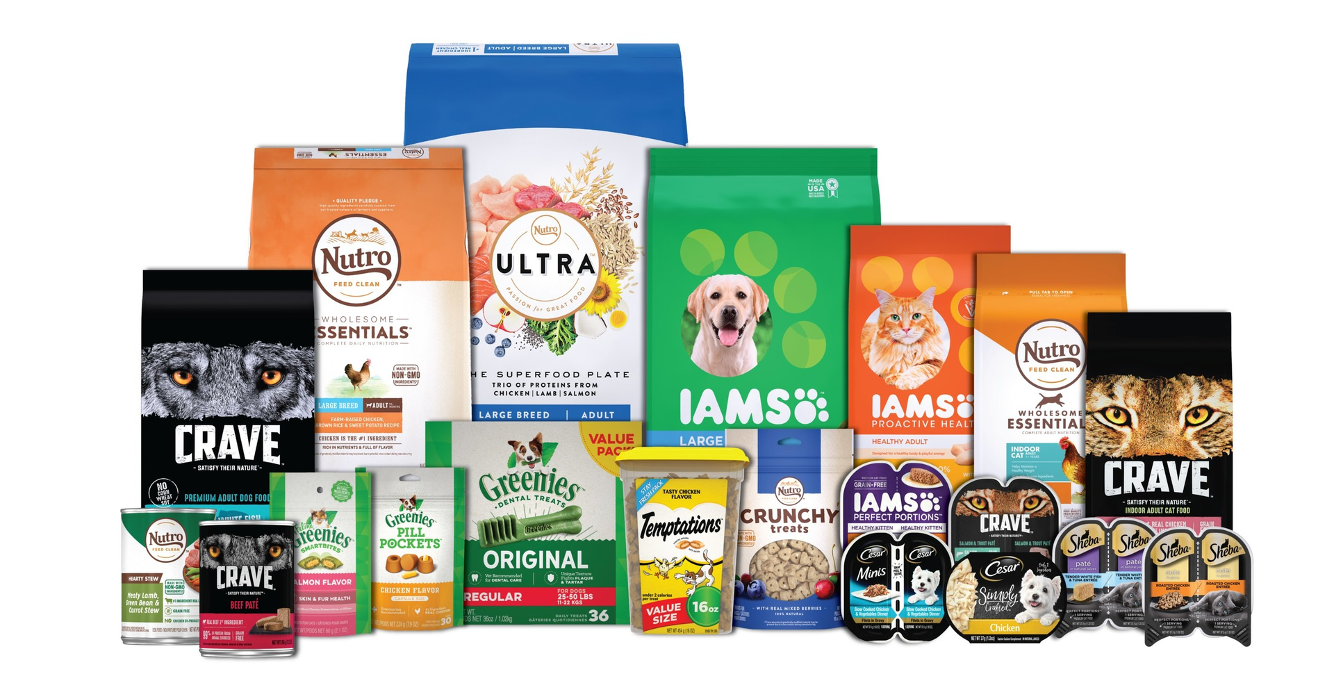 Фирмы кормов. Mars Pet Care & food. Учетная система Mars Pet Nutrition Russia.