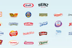 Kraft Heinz Df