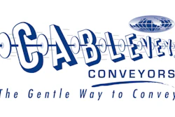 Cableveyd