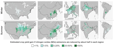 Lobell, et al./Science Advances