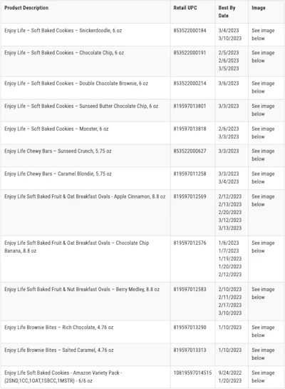Screen Shot 2022 07 13 At 11 28 43 Am