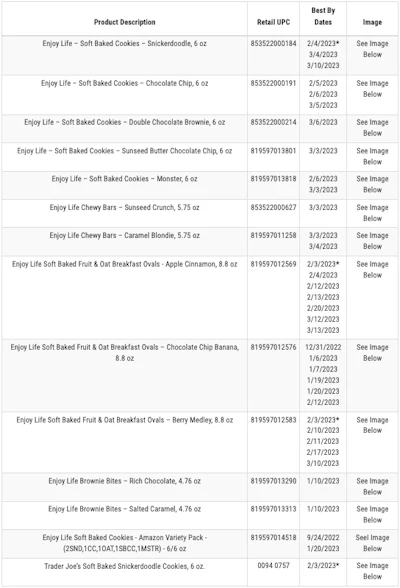 Screen Shot 2022 07 25 At 11 08 01 Am