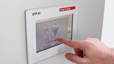 Gericke Stp 61