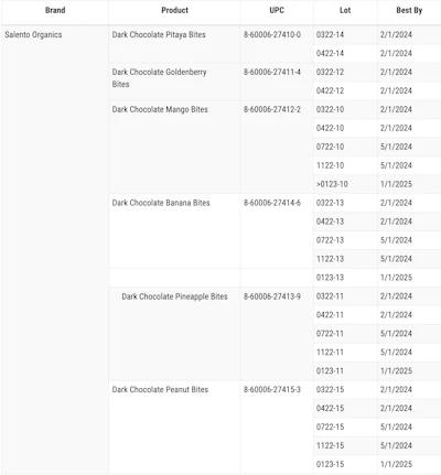Screen Shot 2023 03 31 At 10 26 43 Am