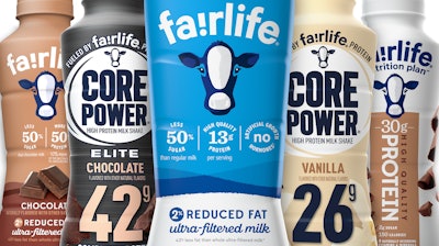 Fairlife Portfolio Milk