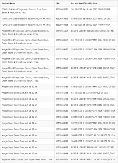 Screen Shot 2023 08 23 At 10 57 56 Am