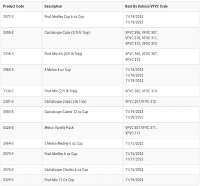 Screen Shot 2023 11 15 At 10 44 38 Am