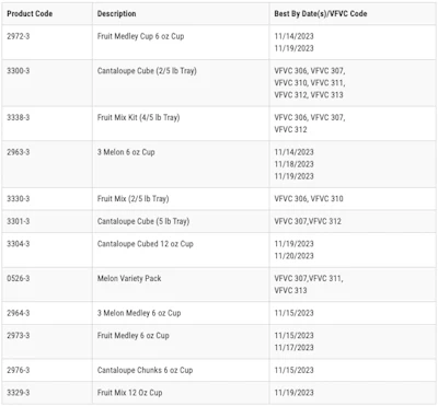 Screen Shot 2023 11 15 At 10 44 38 Am