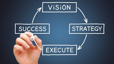 Success Vision I Stock 1450667766