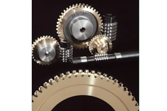Gears
