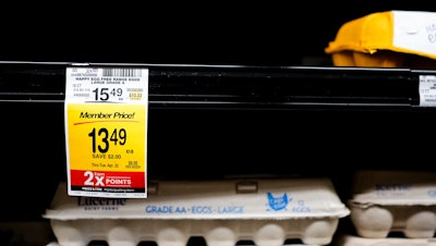 U.S. Inflation Worsened Last Month with Cost of Groceries and ...