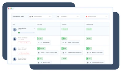 Resource Planning Limble 2026 Winter Release