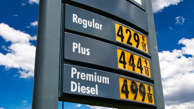 Gas Prices