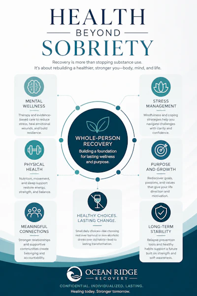 Health Beyond Sobriety